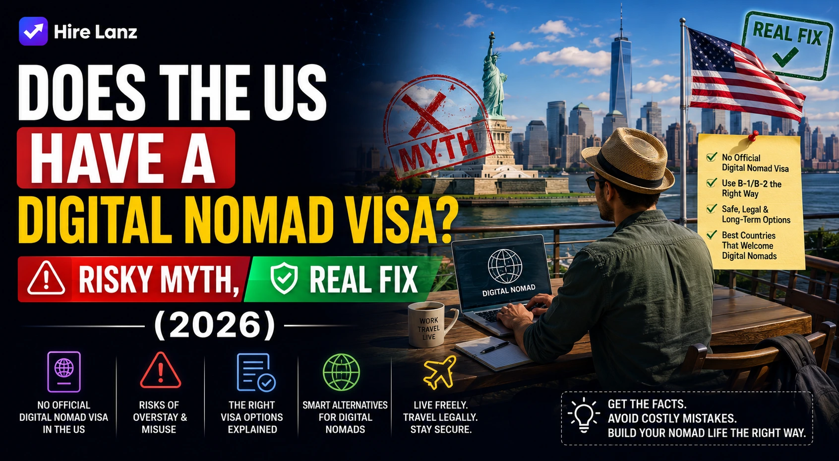 Does the US Have a Digital Nomad Visa? Risky Myth, Real Fix (2026)
