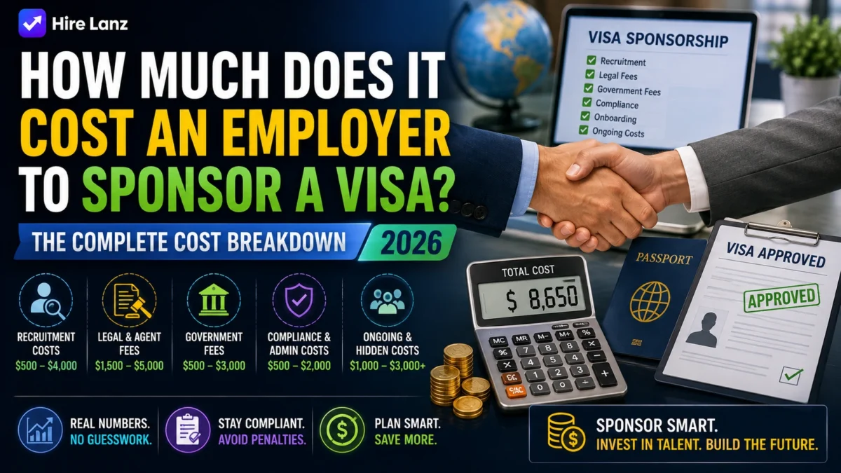 How Much Does It Cost an Employer to Sponsor a Visa? The Complete Cost Breakdown 2026