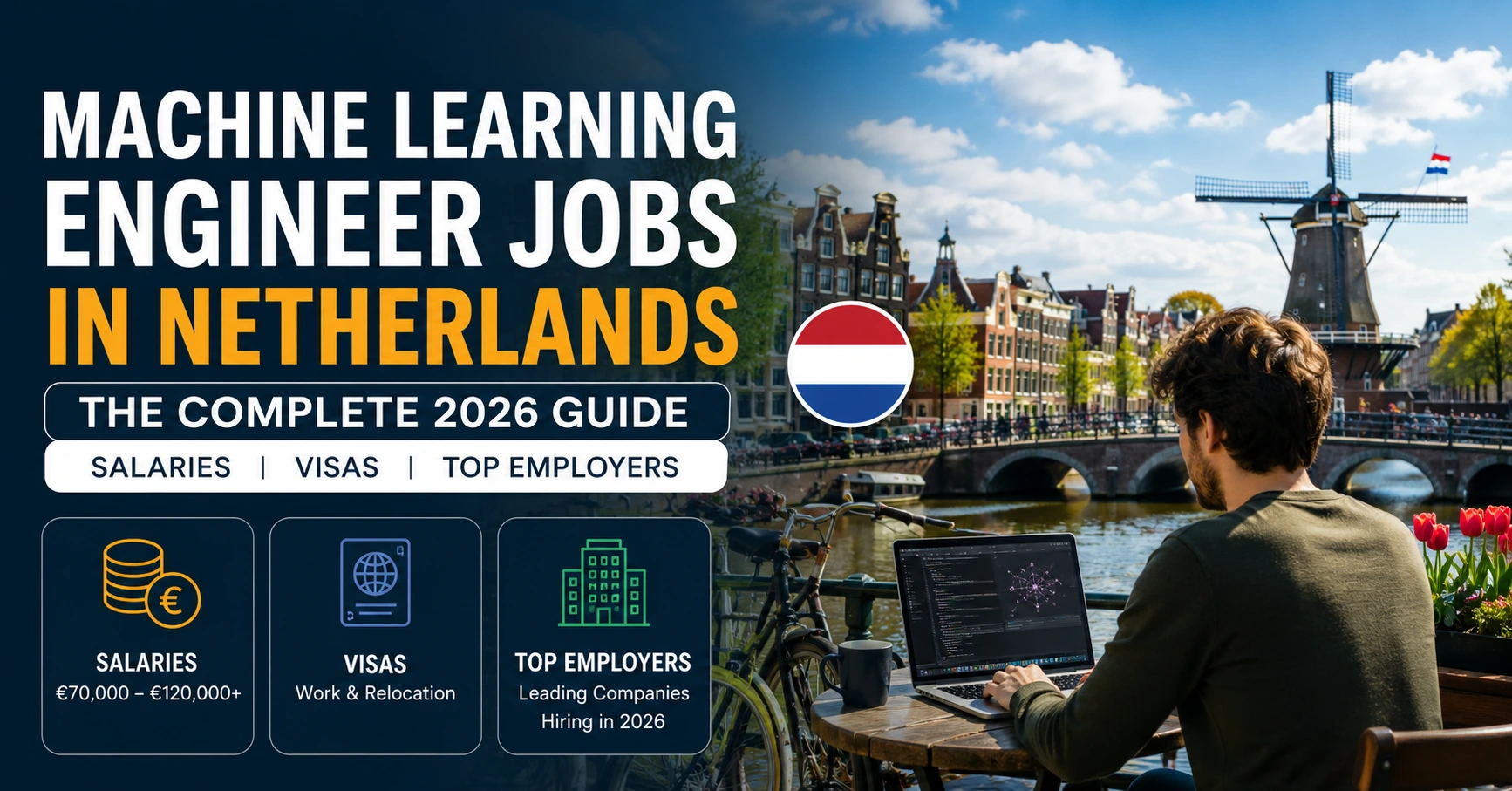 Machine Learning Engineer Jobs in Netherlands