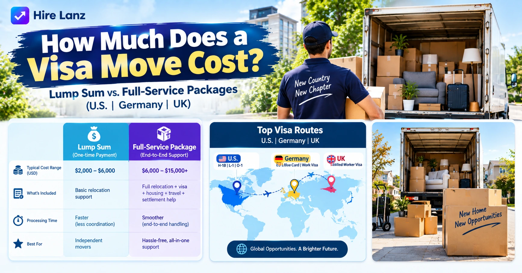Jobs With Relocation Assistance in 2026